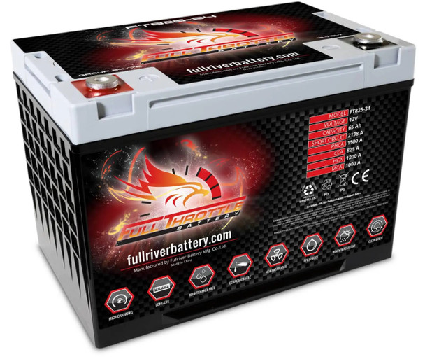Fullriver FT825-34 65Ah 825 CCA AGM Battery bundle with NOCO GENIUS1 6V/12V 1A Charger