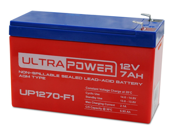 ULTRAPOWER 12V 7Ah F1 AGM Battery Upgrade for Sigmas SP12-7.5