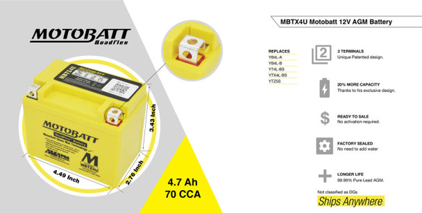 MotoBatt MBTX4U 4.7Ah AAGM Battery bundle with NOCO GENIUS1 6V/12V 1A Charger